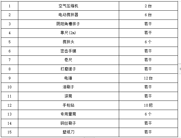 建筑工程公共建筑工程节能专项施工方案