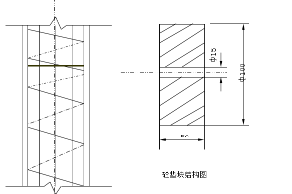 大型水泥厂给排水施工组织设计