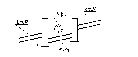 办公用房室外附属工程给排水施工组织设计