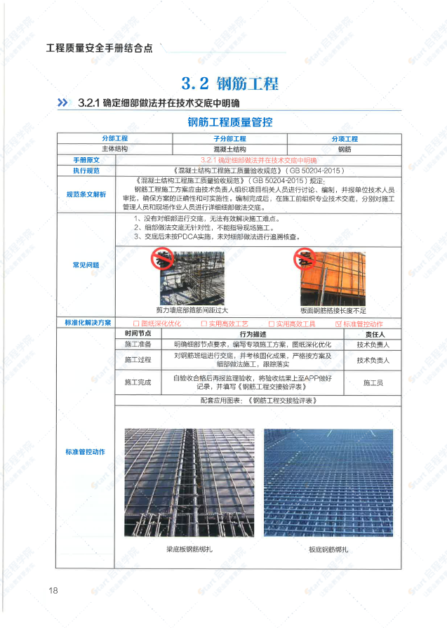 名企《某项目工程质量安全手册结合点》