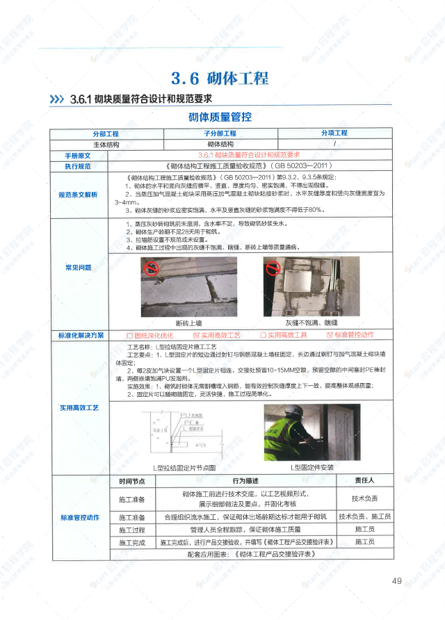 名企《某项目工程质量安全手册结合点》