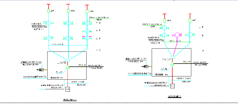 某建筑物弱电预算