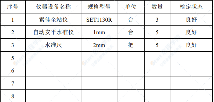 高液限土膨胀土特殊路基处理专项施工方案