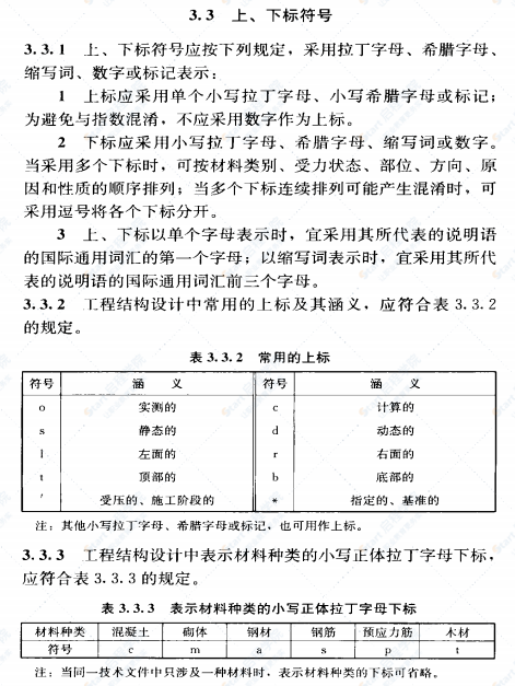 《工程结构设计通用符号标准 GBT50132-2014》.bak