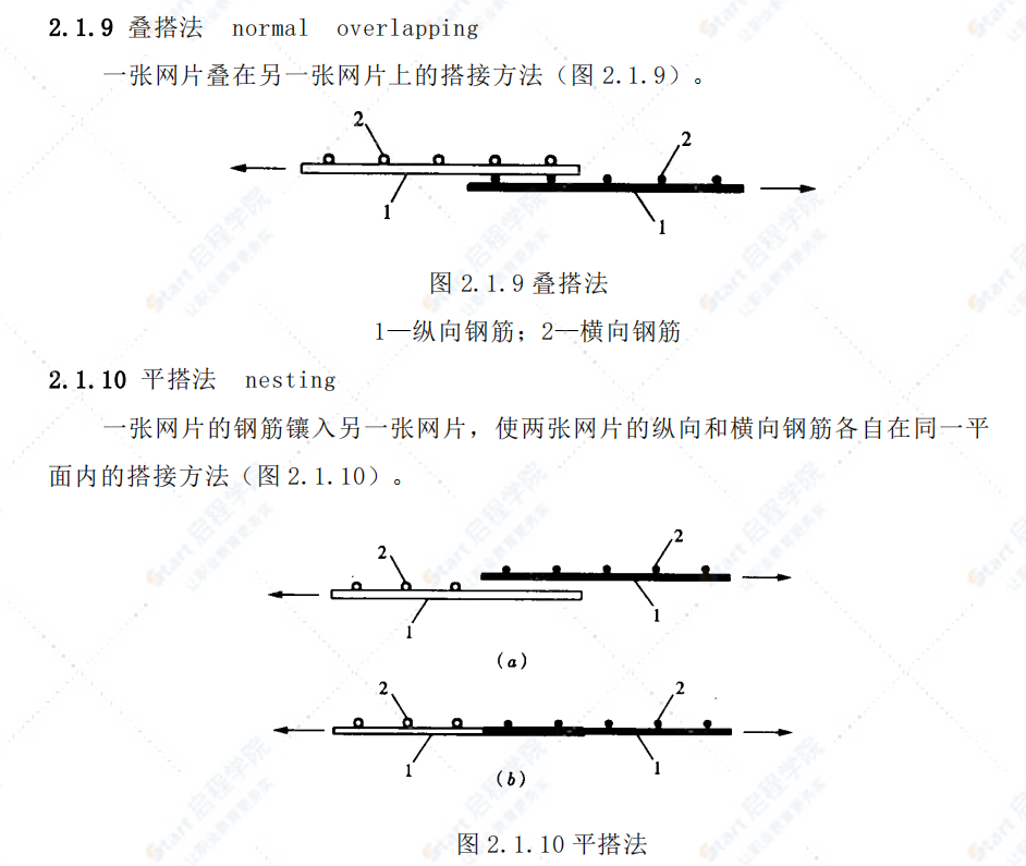 JG 114-2003钢筋焊接网混凝土技术规程