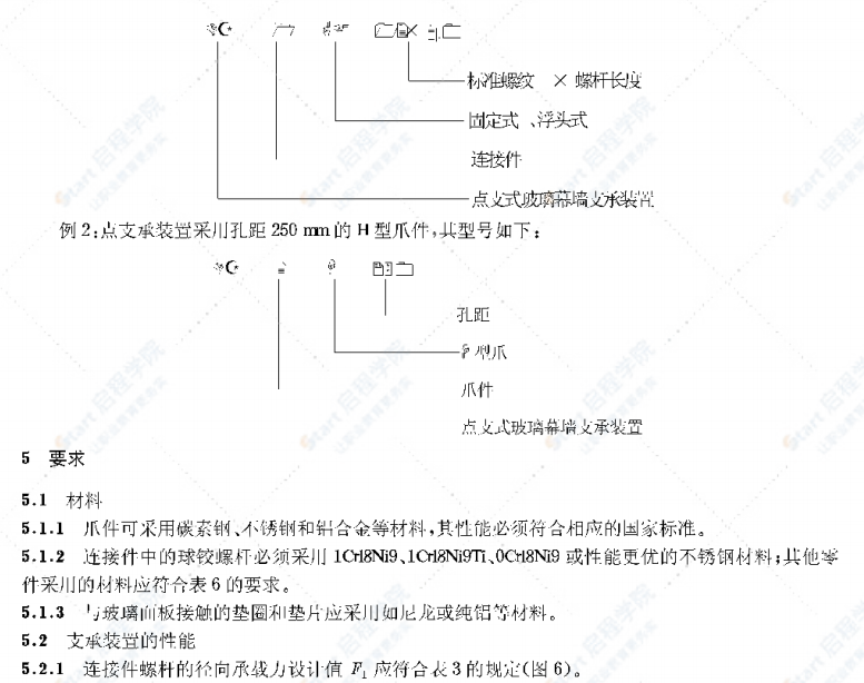 JG138-2001点支式玻璃幕墙支撑装置