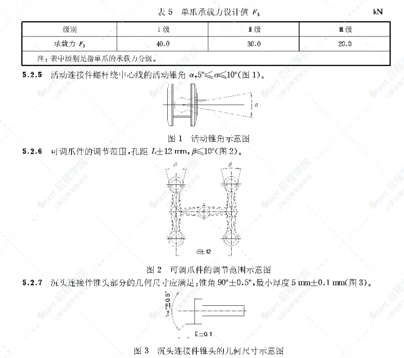 JG138-2001点支式玻璃幕墙支撑装置