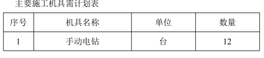 办公楼消防工程施工组织设计方案