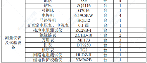 某中学低压照明电气安装工程施工方案