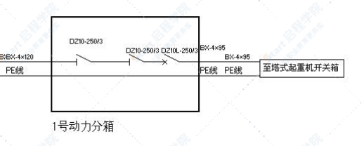 施工现场临时用电施工组织设计