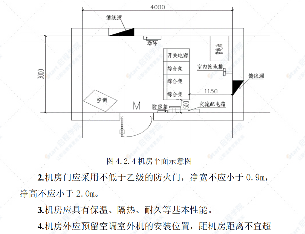 DB63/T 2031-2022 青海省建筑物移动通信基础设施建设规范