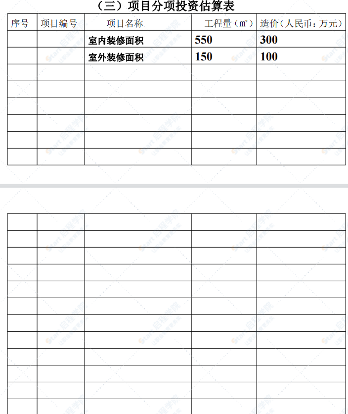 餐厅改造设计投标文件