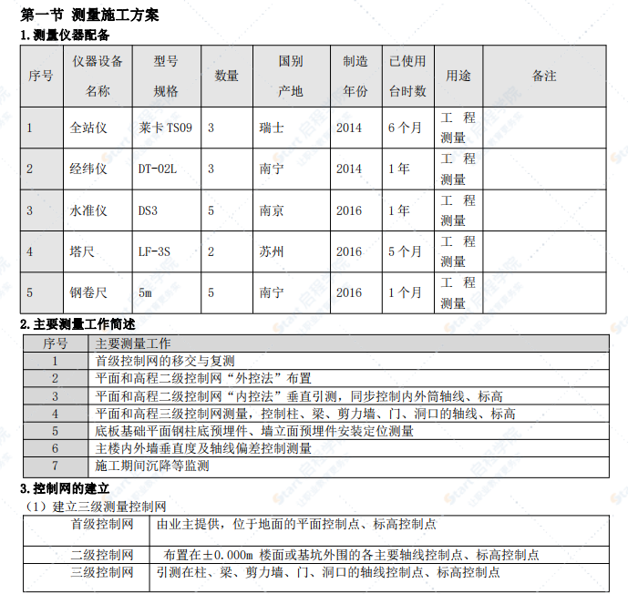 安吉山语城施工投标书