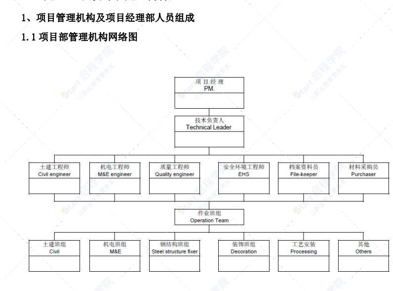 加油站维修工程施工组织设计