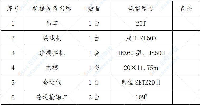 公路支架施工组织设计