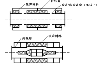 冷却塔降噪技术施工方案