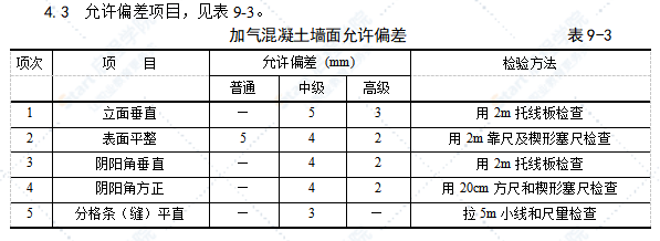 加气混凝土条板墙面抹灰工艺标准