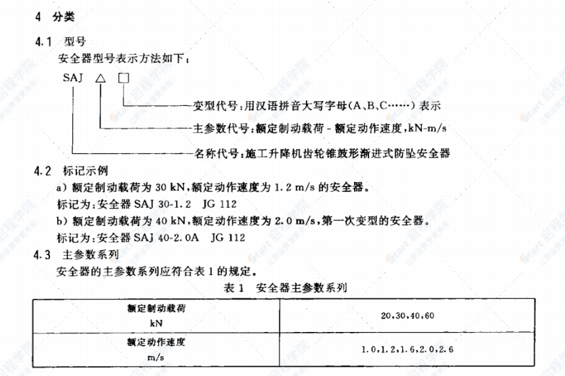 JG121-2000 施工升降机齿轮锥鼓形渐进式防坠安全器