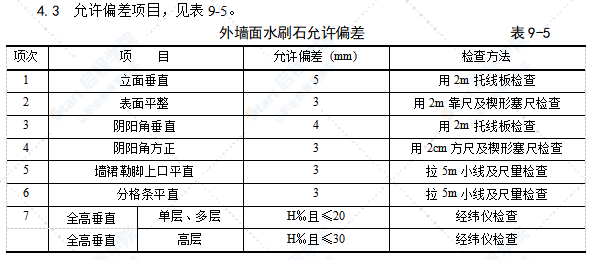 墙面水刷石施工工艺标准