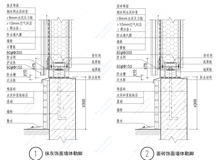 陕2019TJ045建筑结构保温复合板构造图集