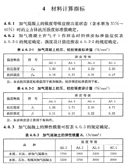 《蒸压加气混凝土建筑应用技术规程》JGJT17-2008