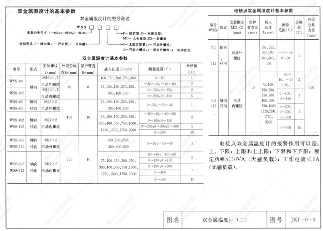 建筑安装工程施工图集（第四版） 7常用仪表工程