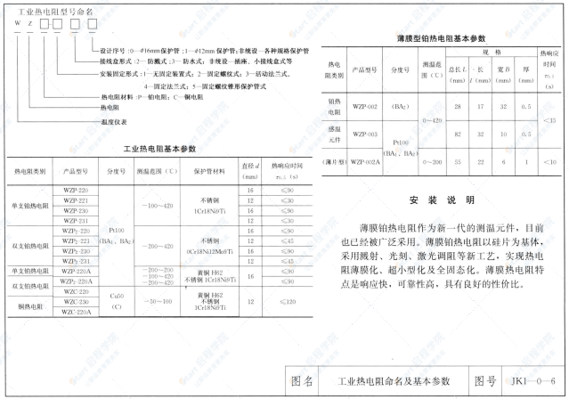 建筑安装工程施工图集（第四版） 7常用仪表工程