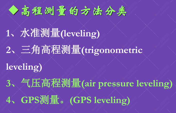 土木工程水准测量高程测量方法详解