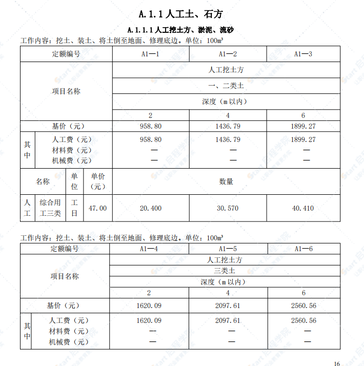 河北省建筑工程消耗量定额2012