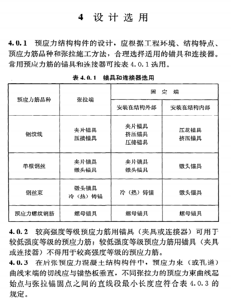 《预应力筋用锚具、夹具和连接器应用技术规程》JGJ85-2010