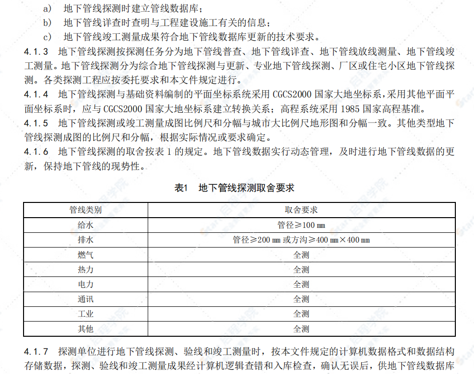 DB41/T 2253-2022 地下管线探测与信息系统技术规程