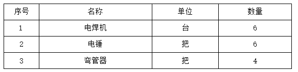 展览馆建筑工程电气施工方案