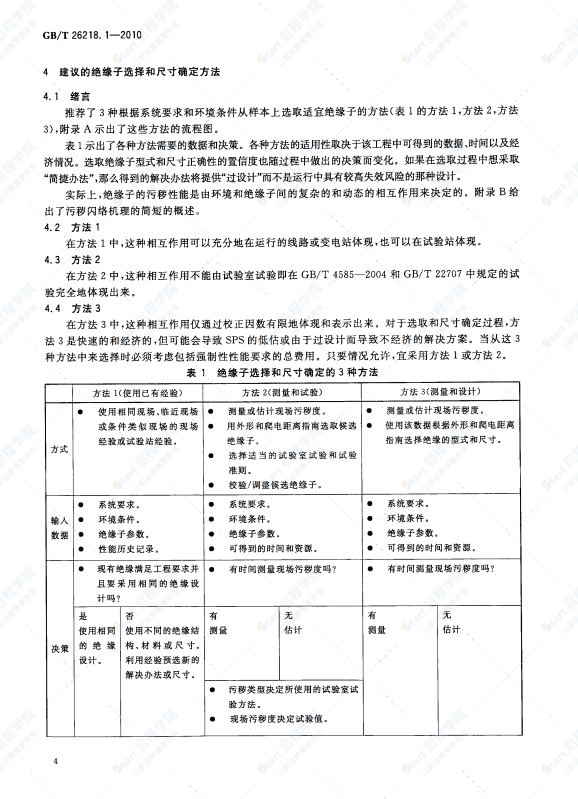 GBT 26218.1-2010 污秽条件下使用的高压绝缘子的选择和尺寸确定 第1部分：定义、信息和一般原则