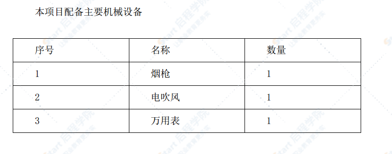 消防维保计划及方案