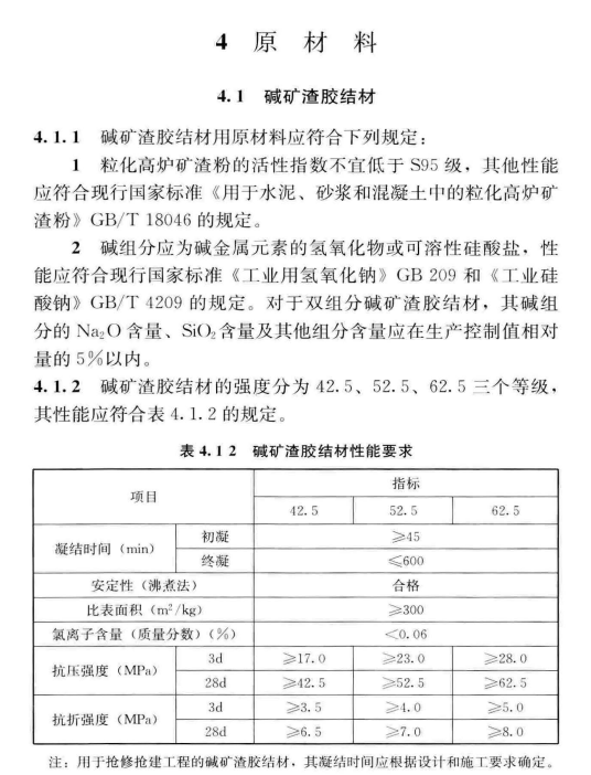 JGJ／T 439-2018  碱矿渣混凝土应用技术标准