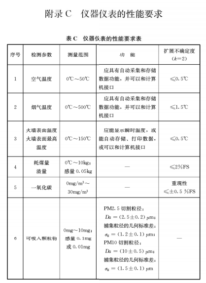 农村火炕系统通用技术规程JGJT 358-2015