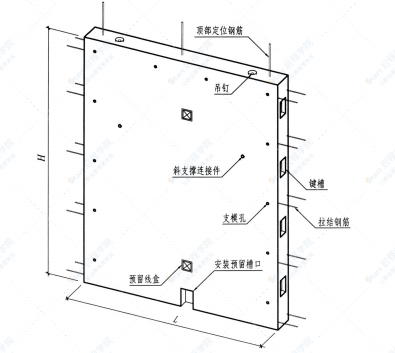 皖2021GZ605预制装配式整体内隔墙板构造图集-石膏墙板