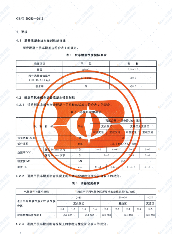 GBT29050-2012_道路用抗车辙剂沥青混凝土_路桥规范