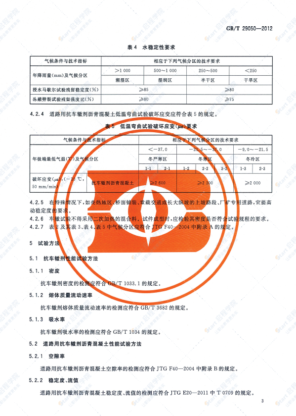 GBT29050-2012_道路用抗车辙剂沥青混凝土_路桥规范