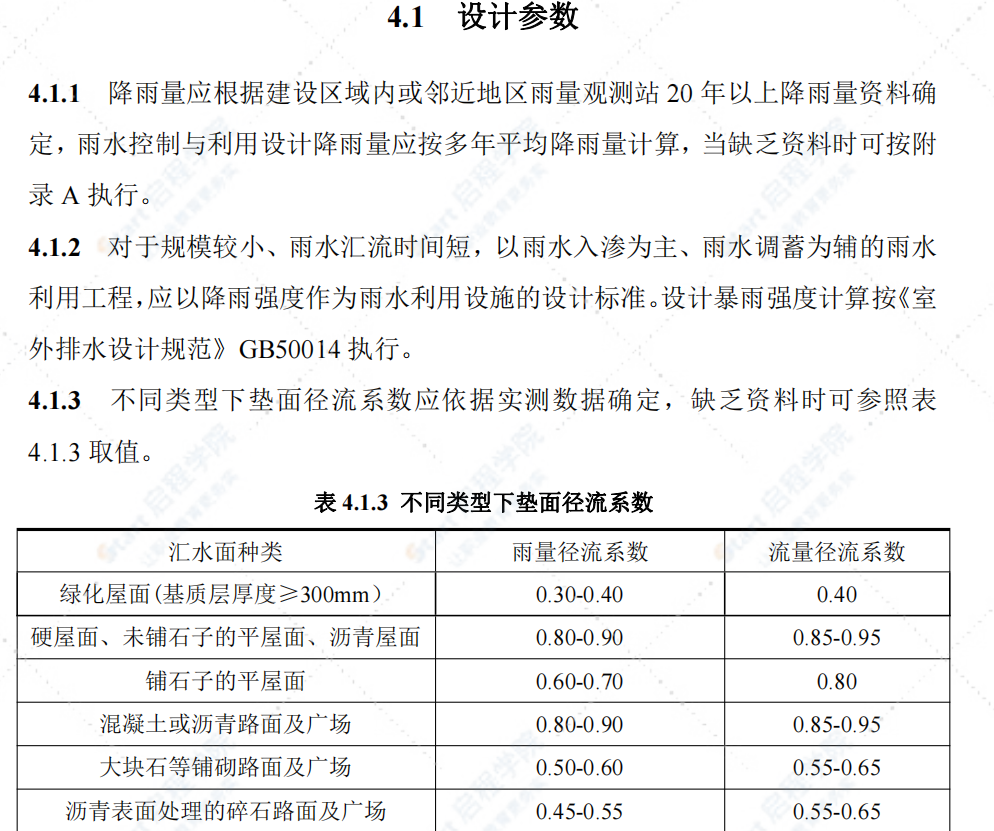 DBJ41/T 256-2021 河南省海绵城市设计标准