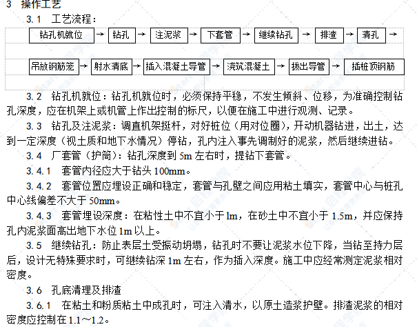 泥浆护壁回转钻孔灌注桩施工工艺标准