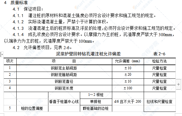 泥浆护壁回转钻孔灌注桩施工工艺标准