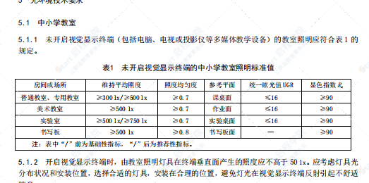 DB41T 2246-2022 中小学及幼儿园教室照明技术规范