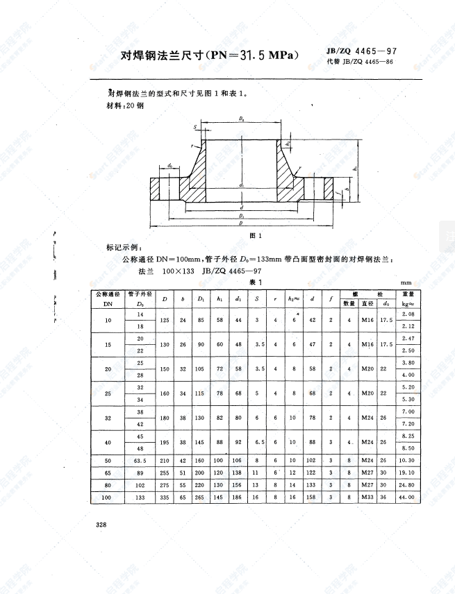 JBZQ 4465-1997 对焊钢法兰尺寸(PN=31.5MPa)