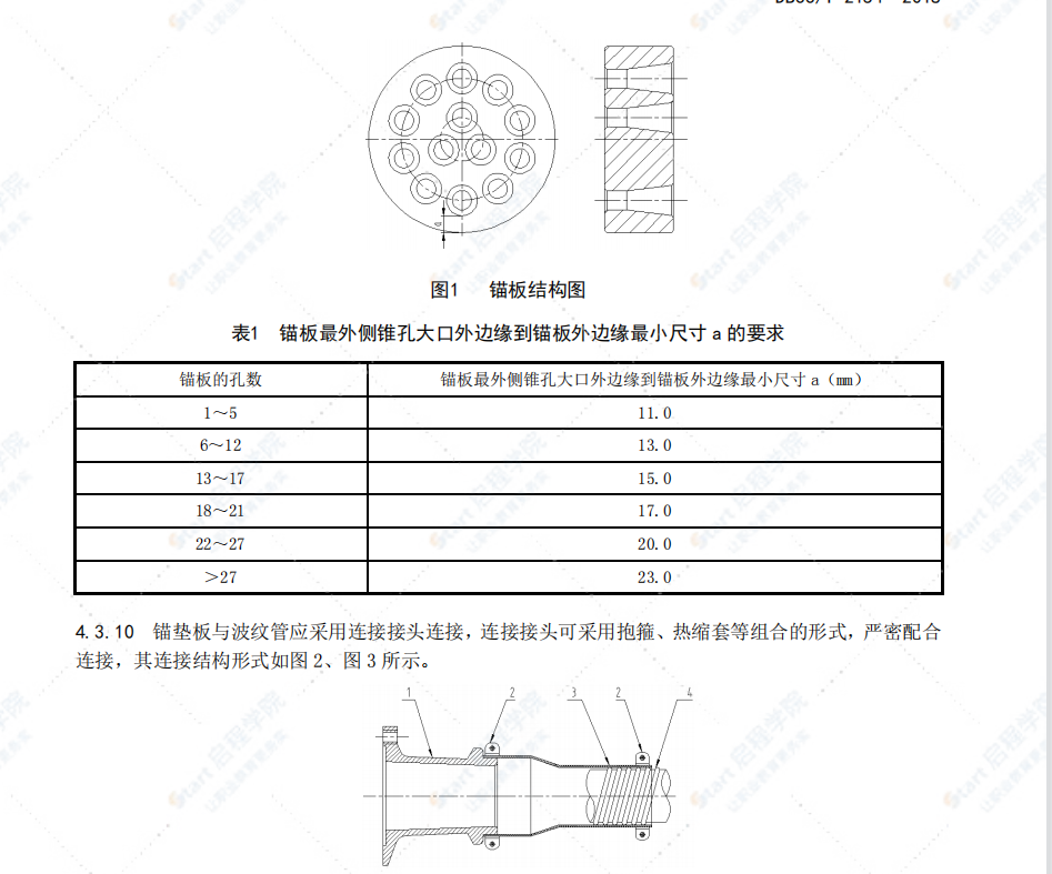 DB33∕T_2154-2018_公路桥梁后张法预应力施工技术规范