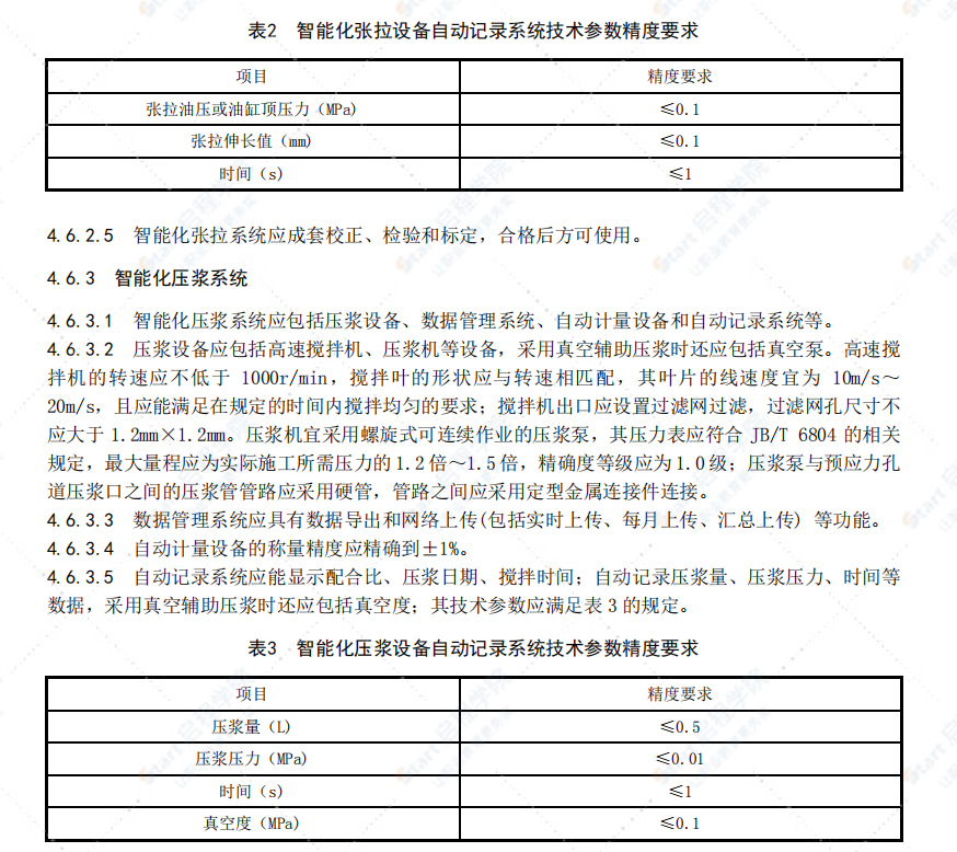 DB33∕T_2154-2018_公路桥梁后张法预应力施工技术规范