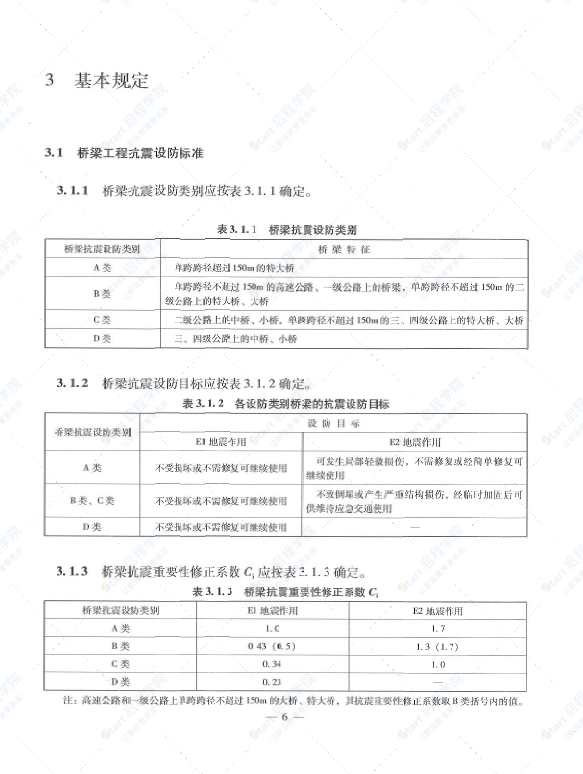 JTG_B02-2013_公路工程抗震規(guī)范_路橋規(guī)范