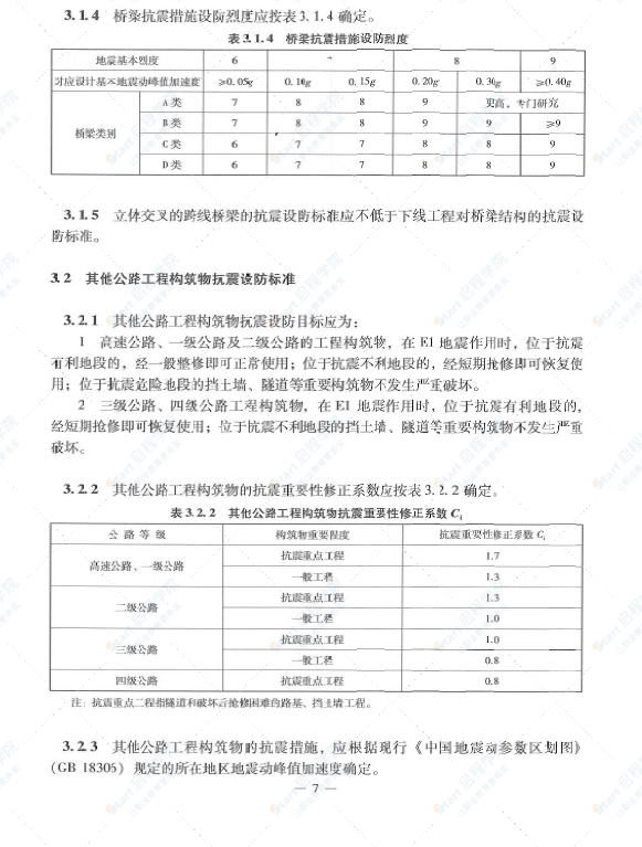 JTG_B02-2013_公路工程抗震規(guī)范_路橋規(guī)范