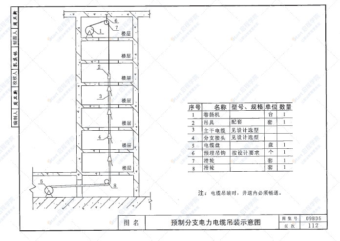 09BD5内线工程