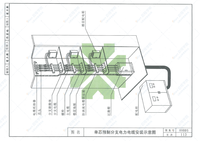 09BD5内线工程